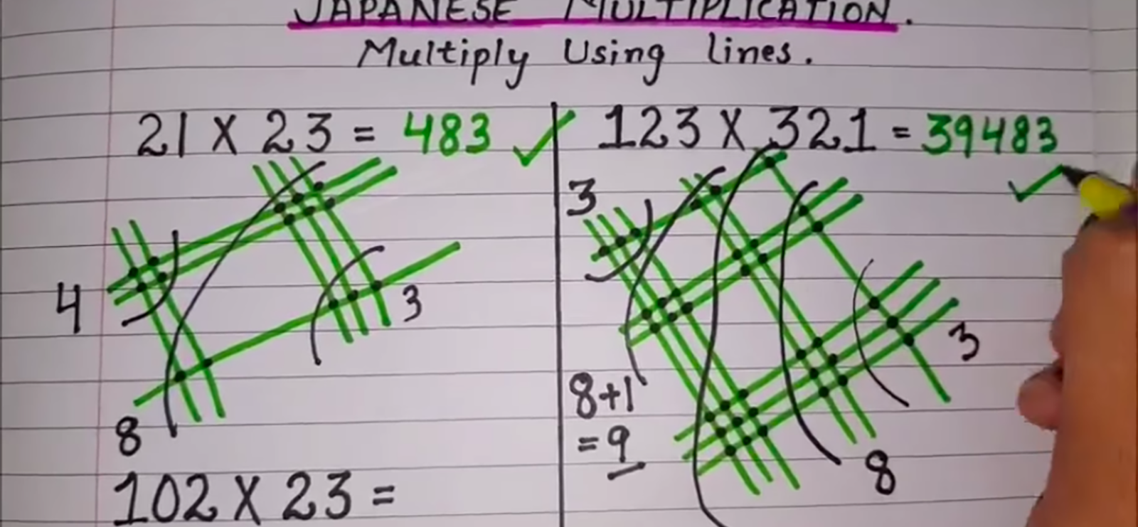  Japanese Multiplication Multiply Using Lines Math Trick Math For Excellence